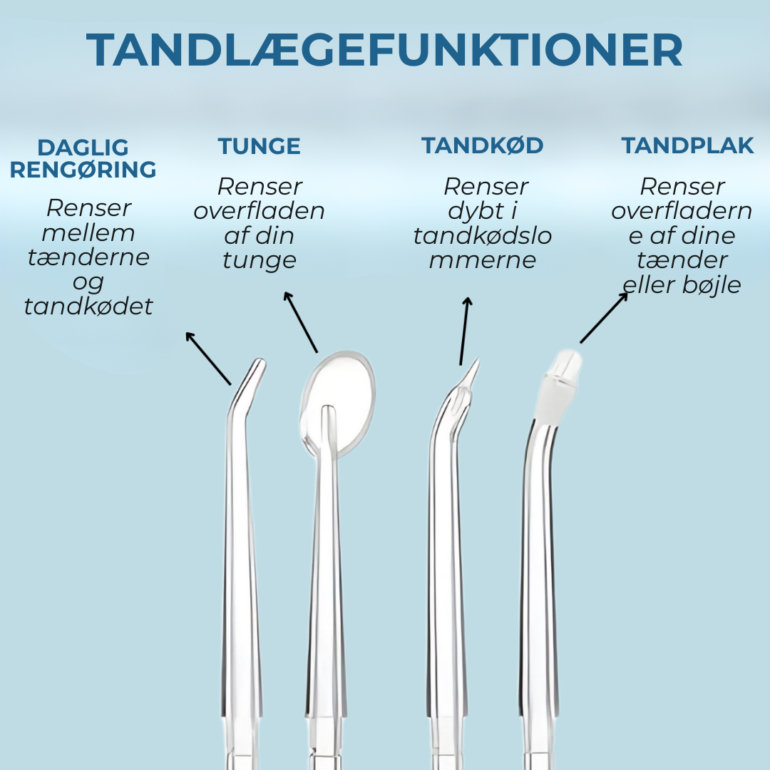 VandGlans™ – Frisk ånde, sundt smil!