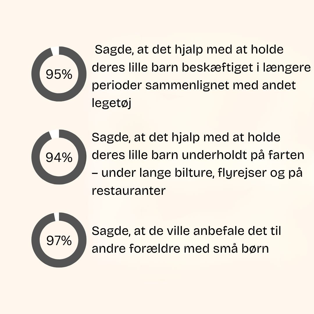 BusyBarn™ Spillebog