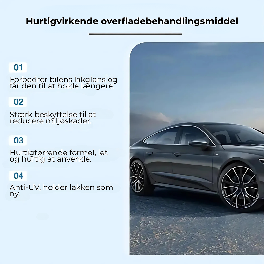 ProGlans™ – Rengør, beskyt og skin!