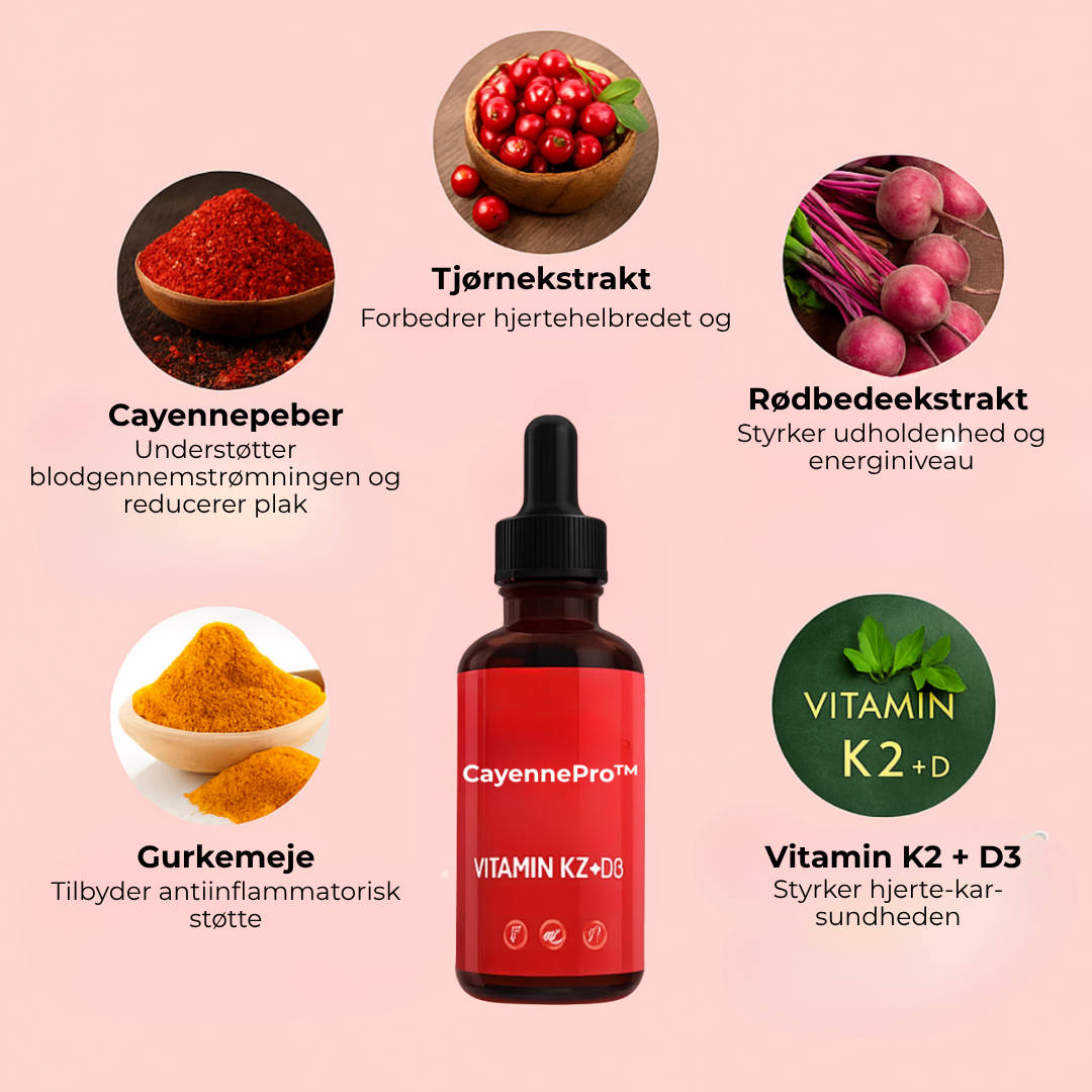 CayennePro™ - Boost dit selvtillid og din krop!