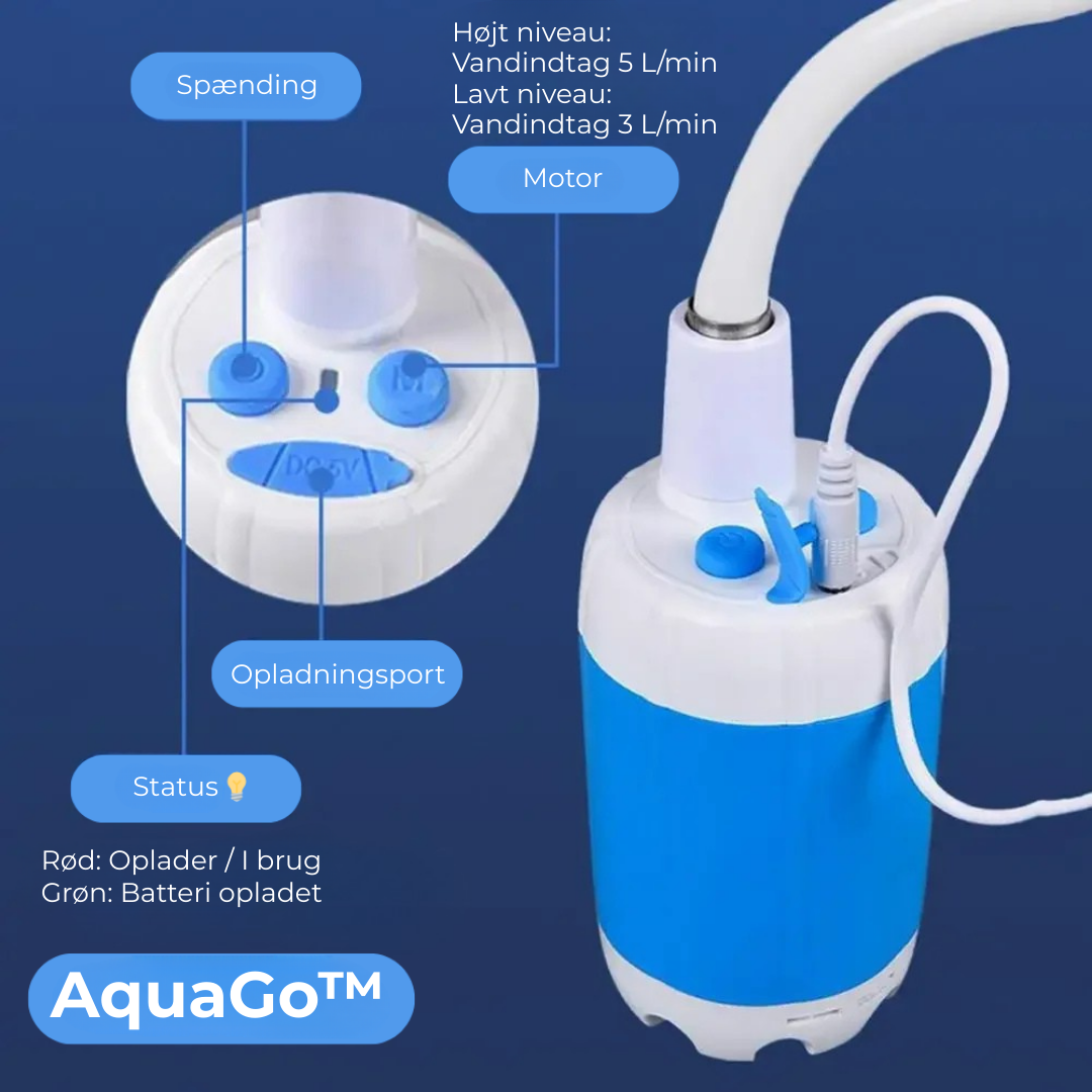 AquaGo™ – Din bruser, hvor som helst!