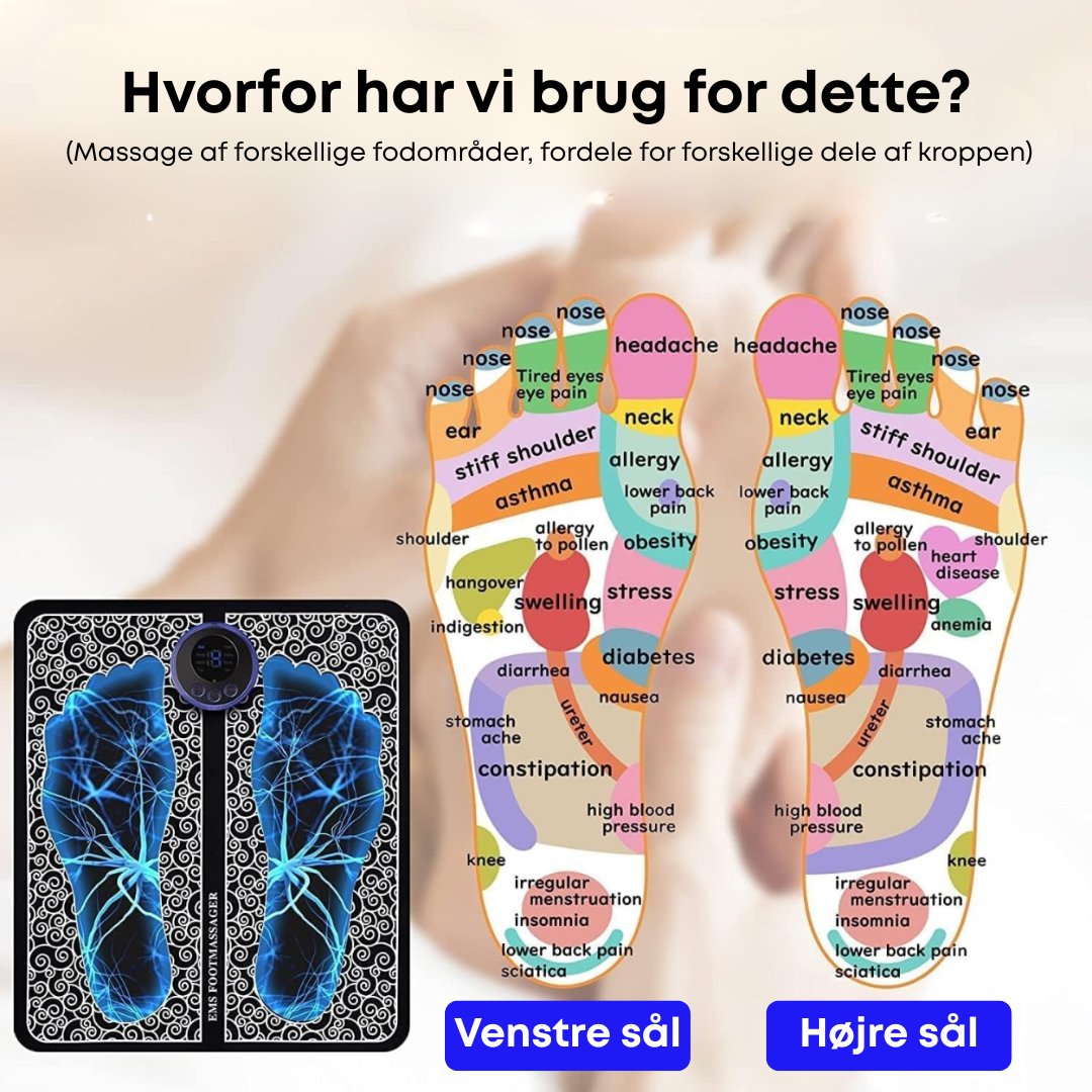 FodMassage™ - Slip af med fodsmerter og hævelser på kun 10 minutter om dagen!