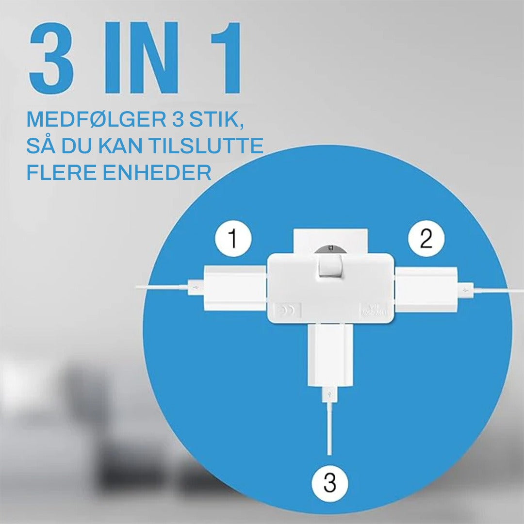 FlexStik™ - 180° drejelige stik!