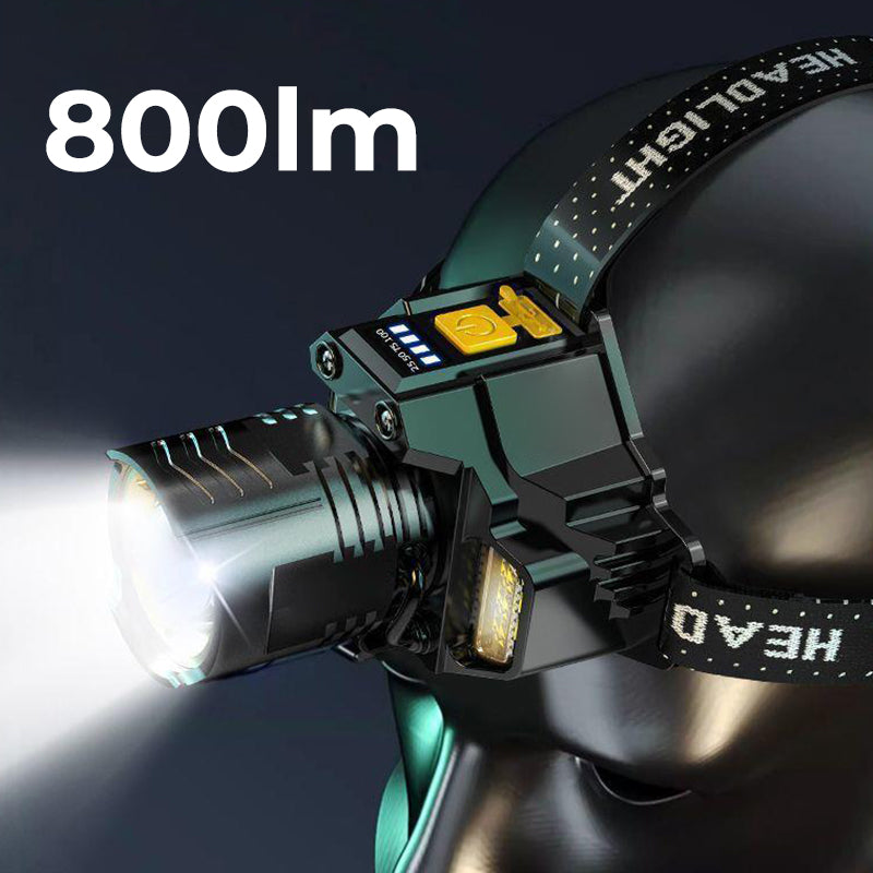 BeamBand™ - Ultraskarp justerbar pandelampe med bevægelsessensor!