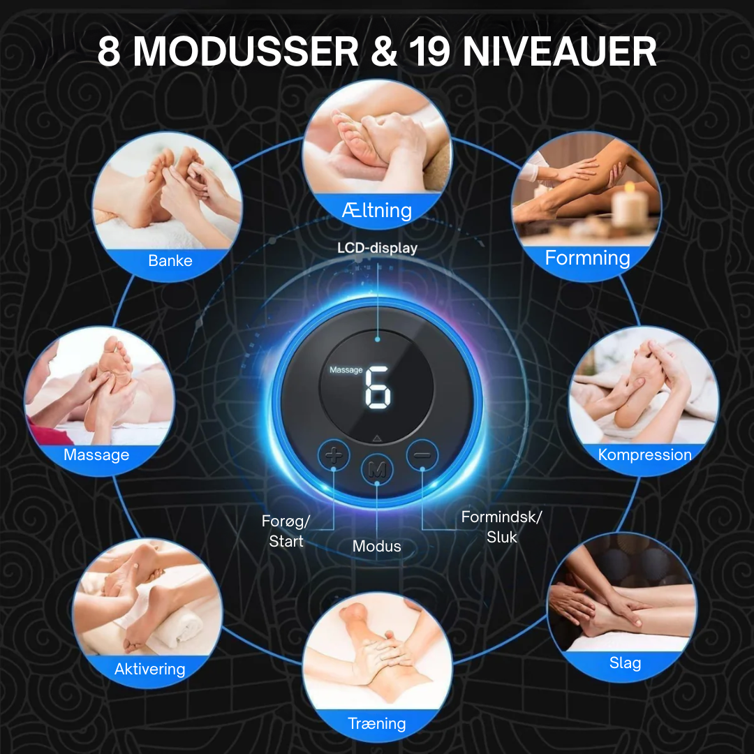 FodMassage™ - Slip af med fodsmerter og hævelser på kun 10 minutter om dagen!