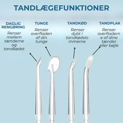 VandGlans™ – Frisk ånde, sundt smil!