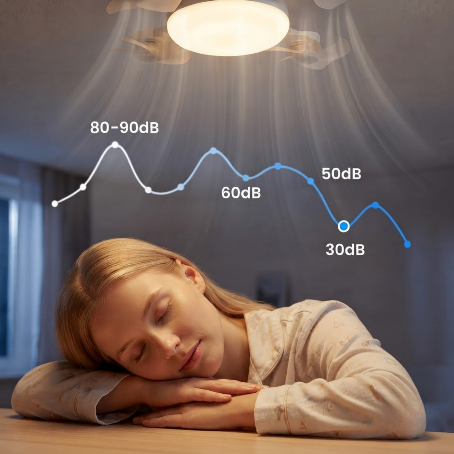AirGlow™ - Køl dit rum ned med stil — LED-loft ventilator med fjernbetjening!