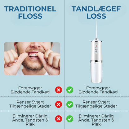 VandGlans™ – Frisk ånde, sundt smil!