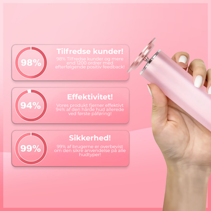 FeetGlow™ - Få endelig smukke fødder igen!