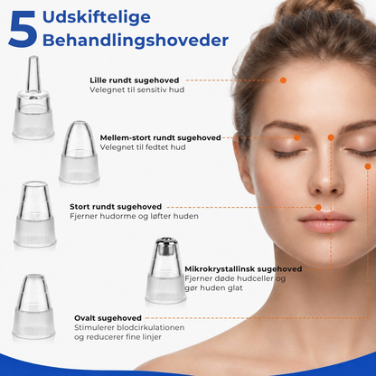 PoreRens™ - Rens porerne og få en glattere og sundere hud!