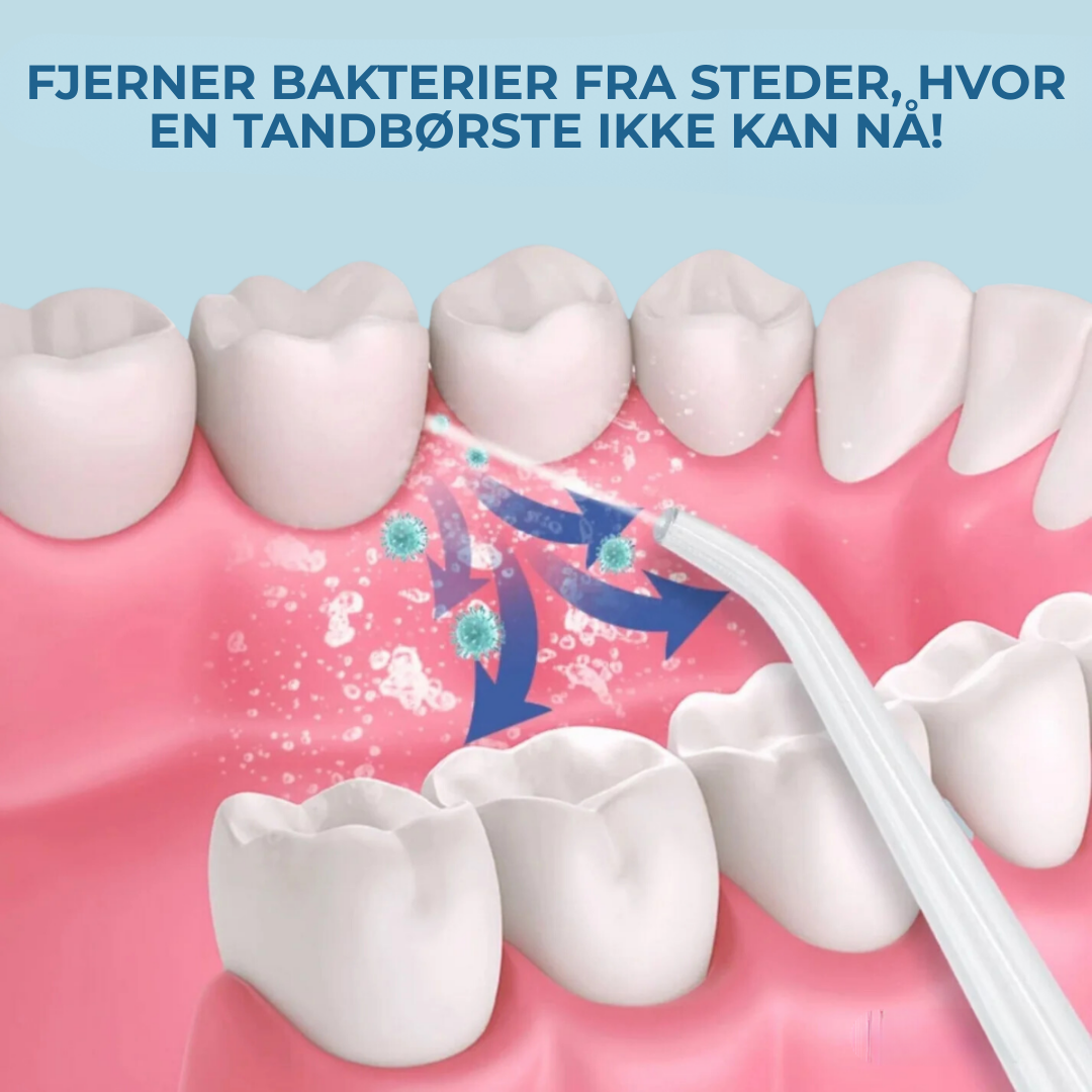 VandGlans™ – Frisk ånde, sundt smil!