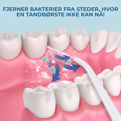 VandGlans™ – Frisk ånde, sundt smil!