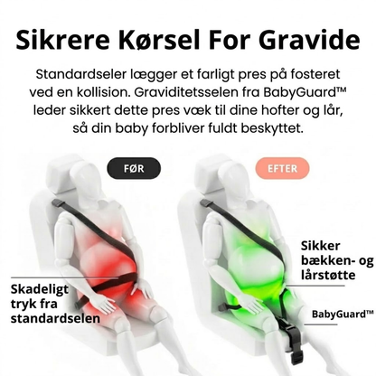 BabyGuard™ - Beskyt dig og din baby sikkert i bilen!