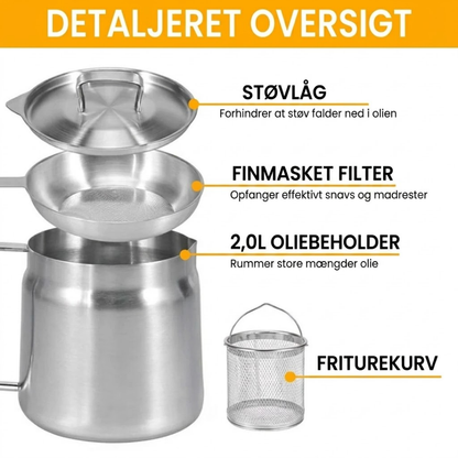 FrySmart™ - Fritér sprødt og lækkert med langt mindre olie!