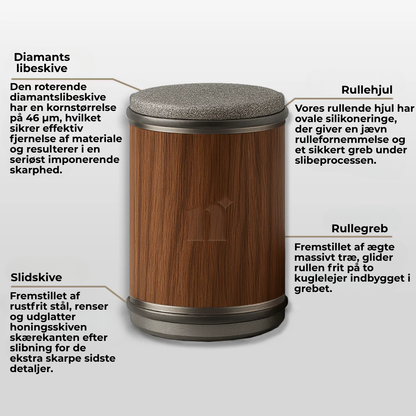 KnivSkarp™ - Dit kniv har aldrig været så skarp før!