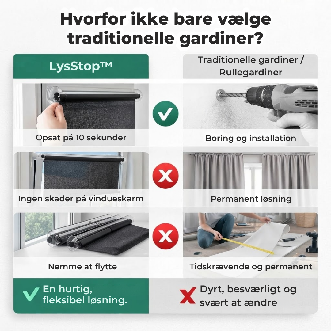 LysStop™ - Holds solen ude og behold dit privatliv inden for!