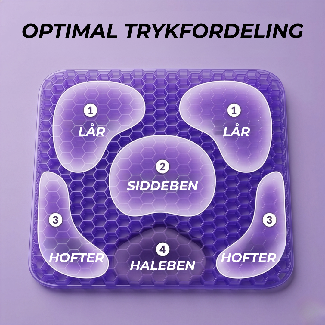 SiddeRo™ – Komfortabel støtte til mange timers afslapning