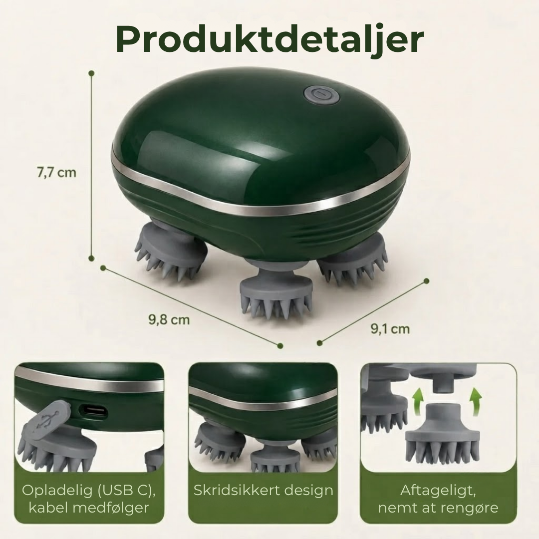 PurrMasse™ - Giv dit kæledyr den massage de aldrig vil undvære!