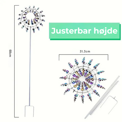 SkyGlans™ – Let som luft, smuk som glans