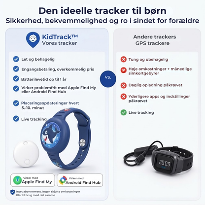 KidTrack™- Hold øje med dine børn — uanset hvor de er!