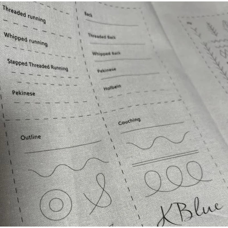 SyRo™ – Lær at brodere med ro og kreativitet